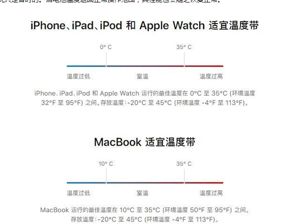 西陵苹果13维修分享iPhone 13耗电越来越快怎么办 