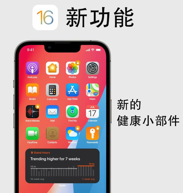 西陵苹果手机维修分享iOS16新功能汇总 