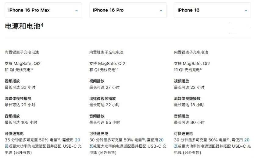 西陵苹果手机维修分享 iPhone 16 目前实测充电峰值功率不超过 39W 