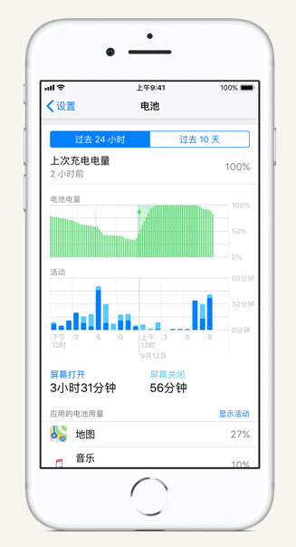 西陵苹果手机维修分享iPhone 在夜间待机时耗电异常怎么办 