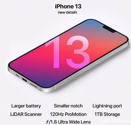 西陵苹果手机维修分享iPhone 13起售价多少钱 
