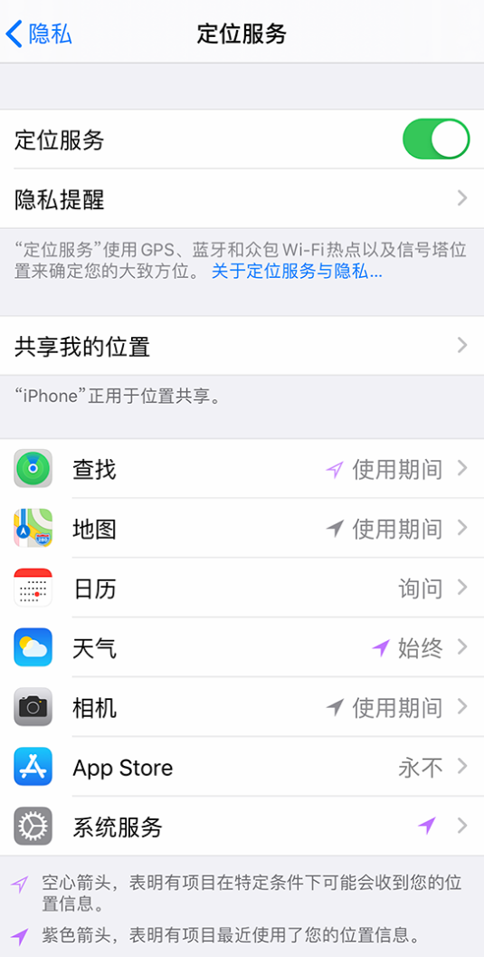 西陵苹果手机维修分享iPhone 状态栏中时间显示为蓝色图标是什么情况 